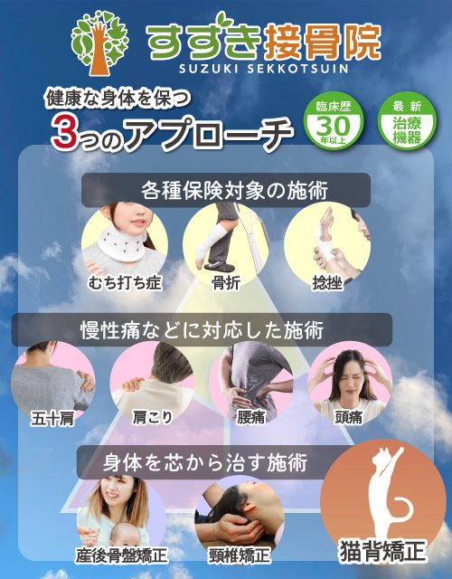 国分寺駅徒歩7分 すずき接骨院